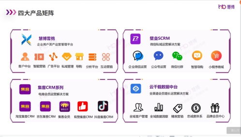 從數(shù)據(jù)割裂到精準服務 京麥總裁論集客CRM軟件設計與慧博科技的實踐