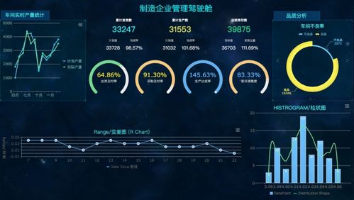 MES系統 提升數字化工廠四大核心能力的引擎