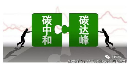 解鎖雙碳密碼 天拓四方助力水泥企業打造SCR催化劑數字化工廠，推動碳行動數字文化創意應用服務