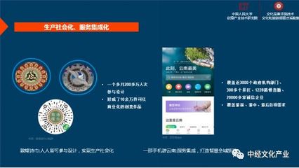 中國文化和科技融合發展的四個方向 數字文化創意內容應用服務的未來路徑